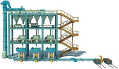 數(shù)字化耐材生產(chǎn)線(xiàn)是怎樣推動(dòng)企業(yè)發(fā)展的